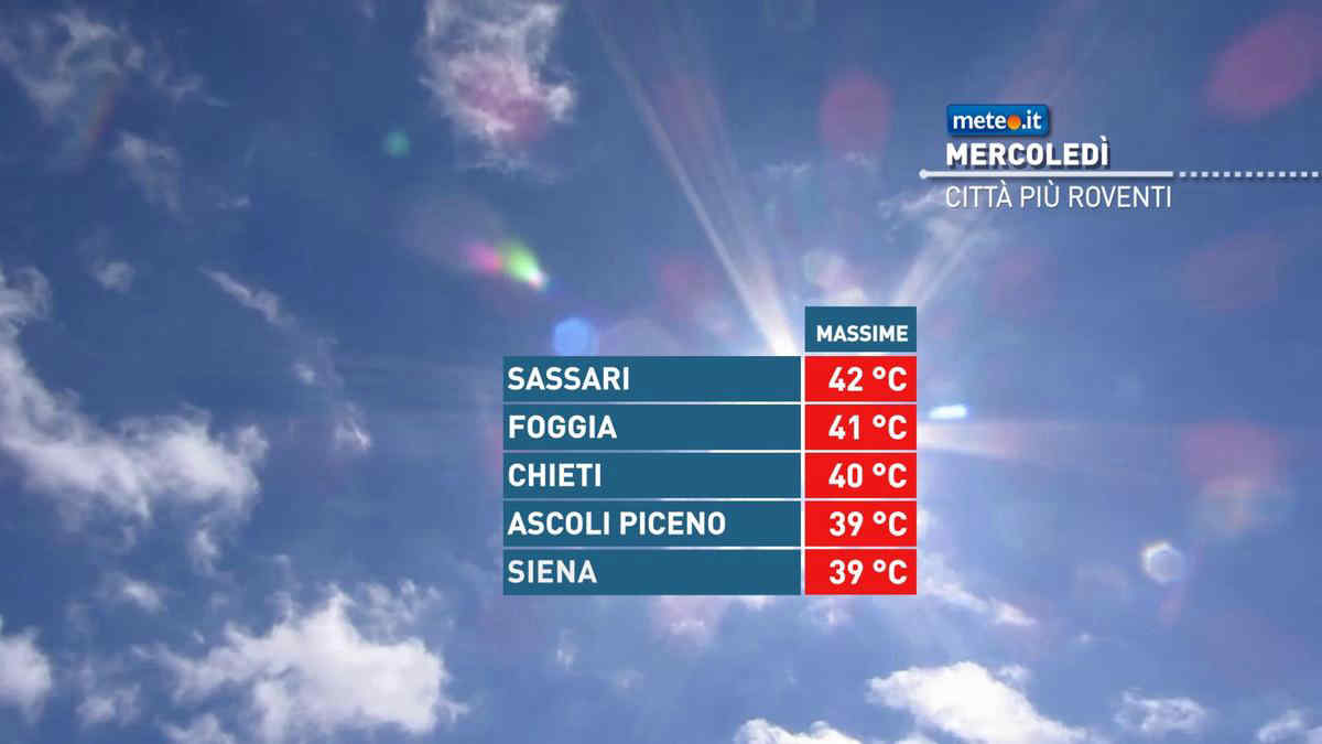 Meteo, Grande Caldo, Afa E Notti Tropicali. Temporali Dal 12 Luglio Al ...