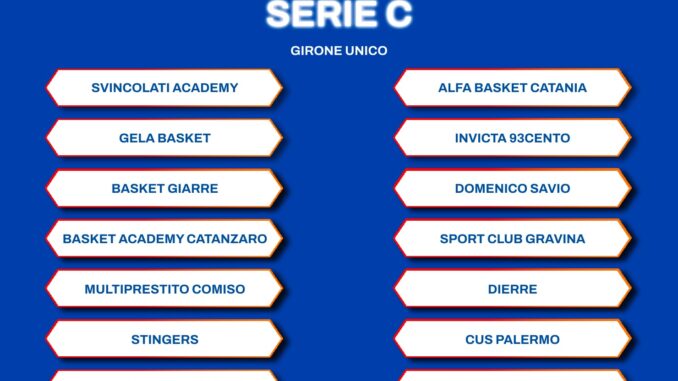 I calendari della Serie B maschile 2023/24 - Federazione Italiana  Pallacanestro - I calendari della Serie B maschile 2023/24 - Federazione  Italiana Pallacanestro